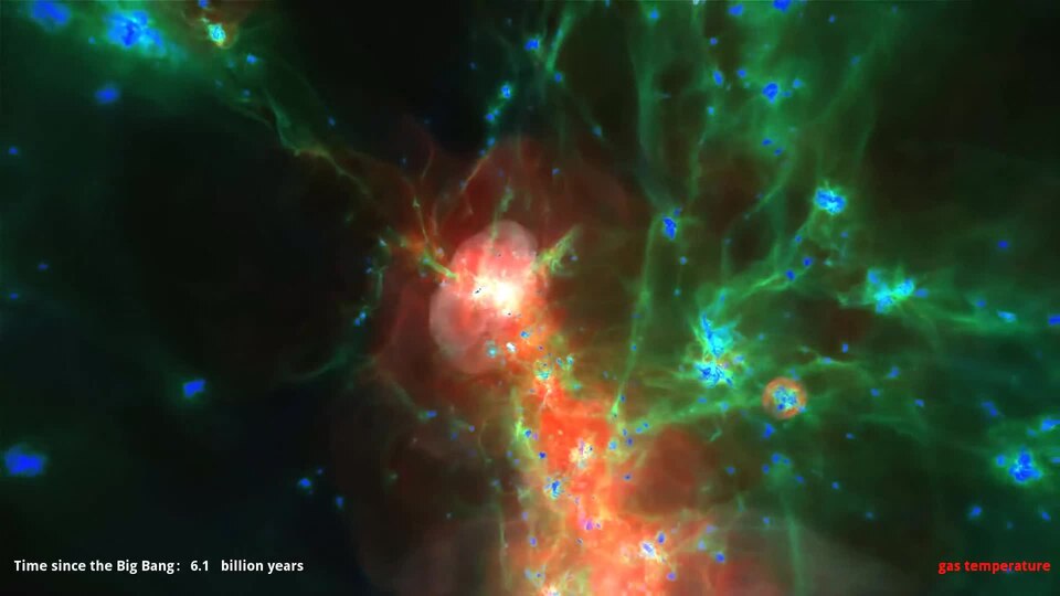 Illustris Simulation of the Universe.webm